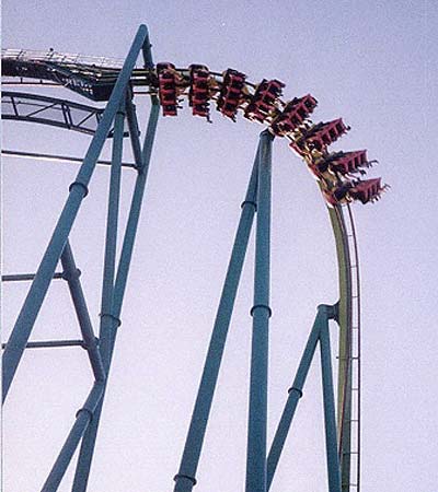 Cedar Point, Sandusky, Ohio