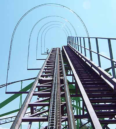 The Windstorm Rolelrcoaster @ Old Town, Kissimmee Florida