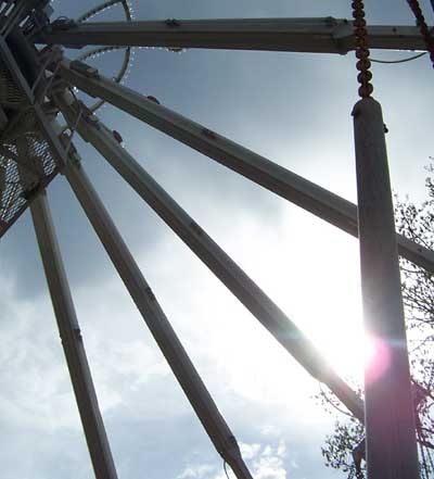 The Riverview Racer at Six Flags St. Louis