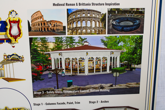 The restoration of the Grand Ole Carousel/PTC Carousel #35 at Six Flags St. Louis, Eureka, Missouri